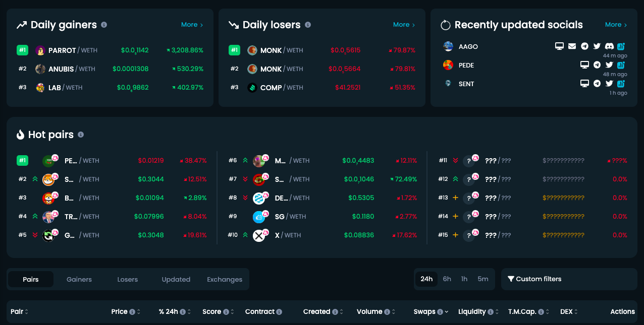 Hot Pairs on DEXTools 