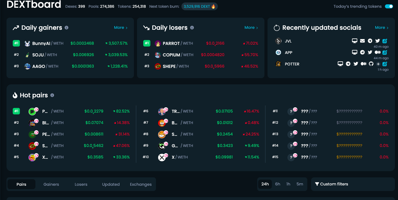 Hot Pairs on DEXTools 