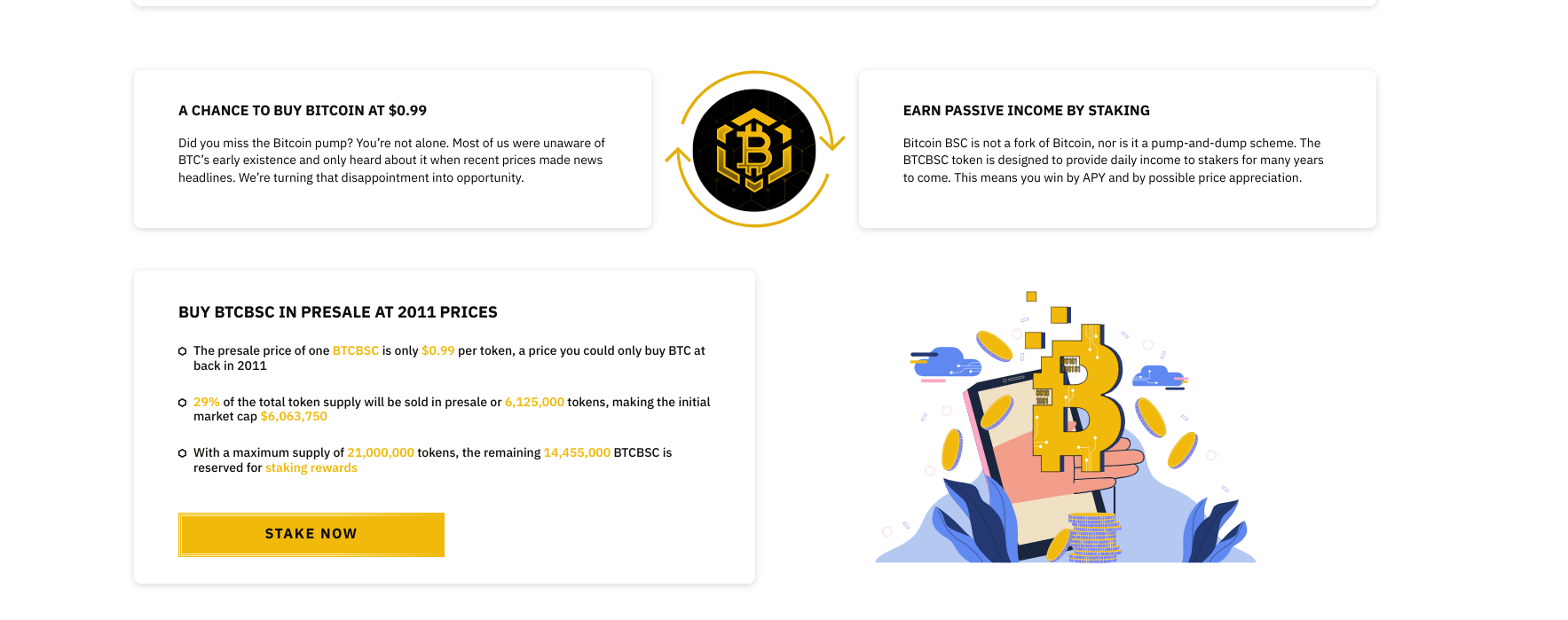 Bitcoin Price Faces Strain Amid 8m FTX Sales, While Bitcoin BSC Crypto Presale Surpasses  Million Mark