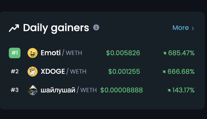 Top Gainers on DexTools