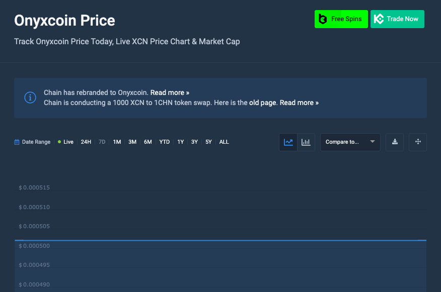 onyxcoin price chart