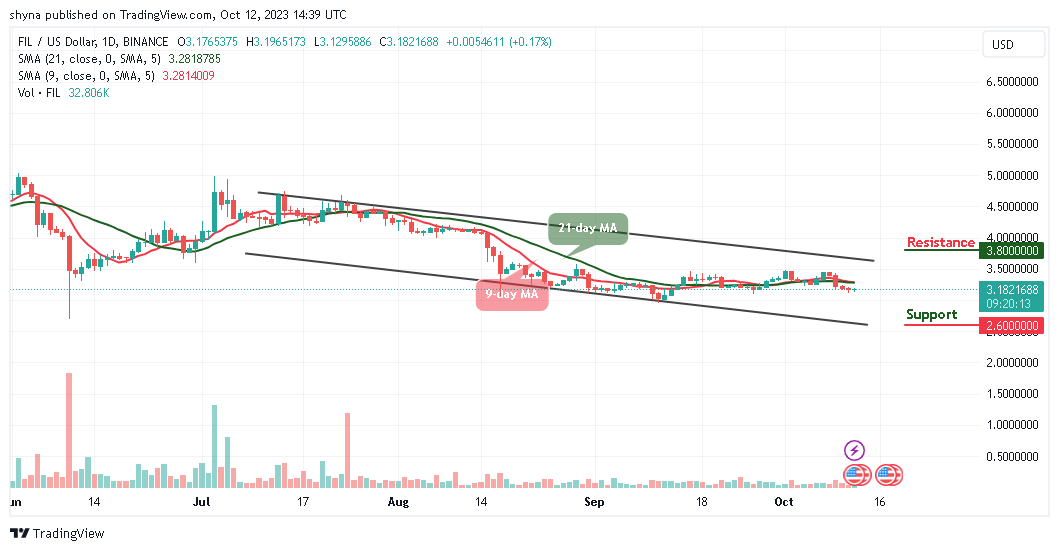 Filecoin Price Prediction for Today, October 13 – FIL Technical Analysis