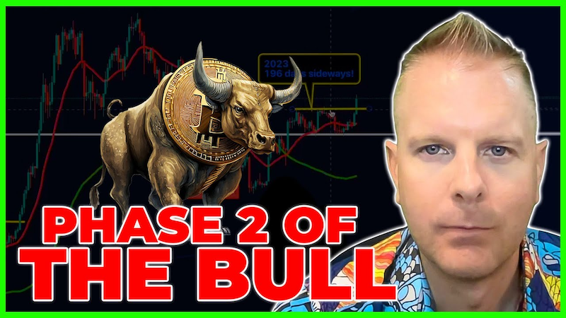 Phase 2 of the Bull: Unveiling the “Cheat Code” to Bitcoin’s Market Cycles