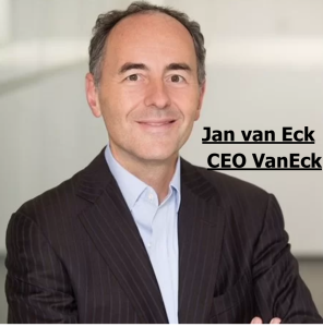 Jan Van Eck on Bitcoin