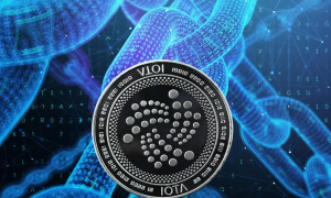 IOTA Price