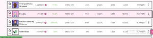 NFT Floor price 4