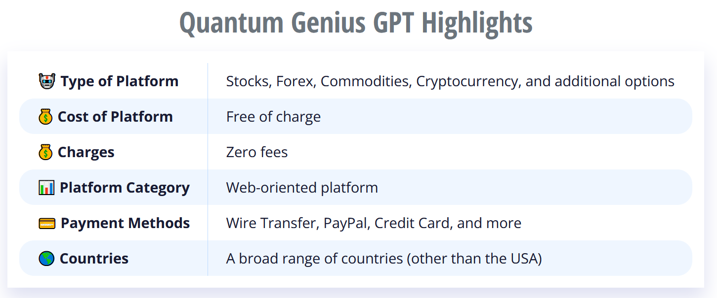 Quantum Genius GPT Highlights