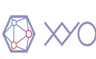 XYO price