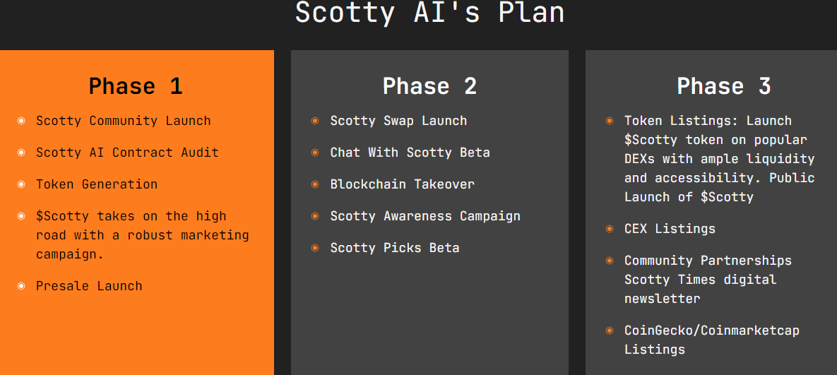 Scotty the AI Plan