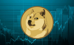 Dogecoin Price