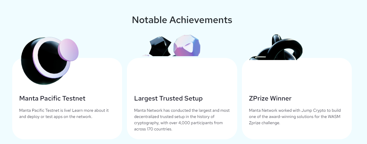 Notable Achievements of Manta Network