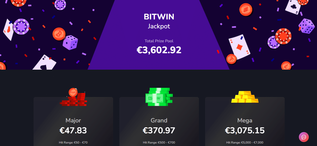 Bitwin Jackpot