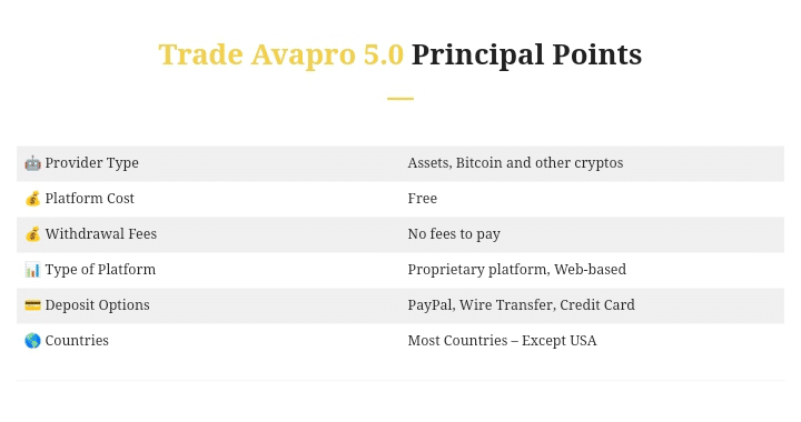 Trade Avapro 5.0