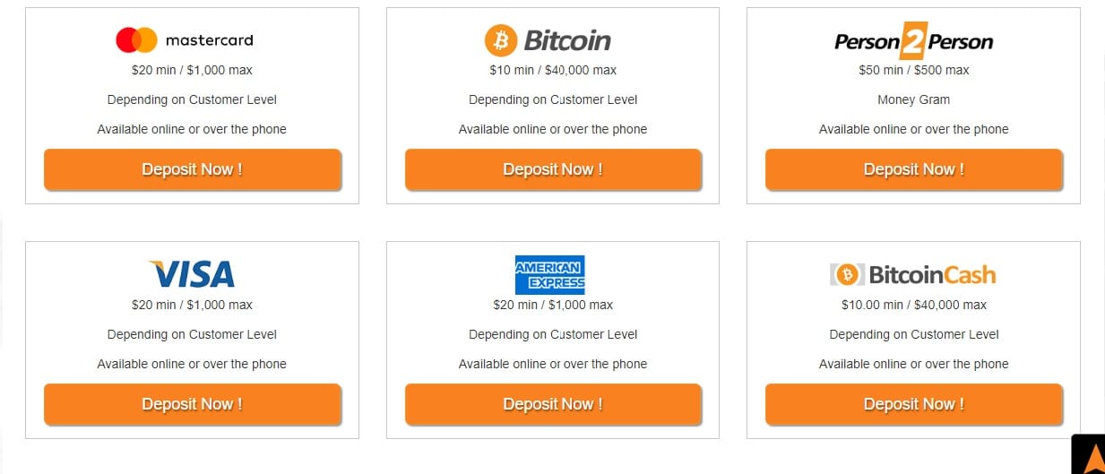 Payment options at BetNow