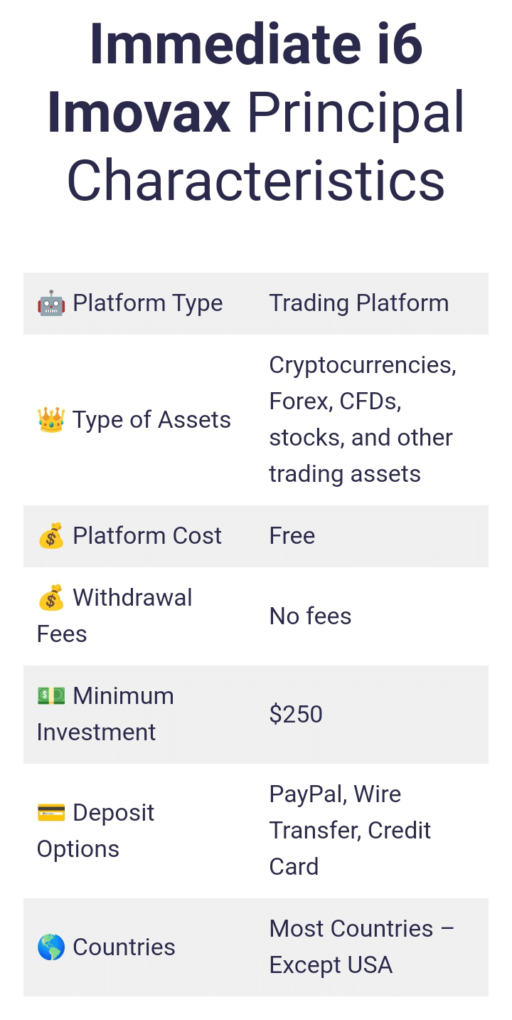 Immediate Imovax Review - Genuine Trading Platform? - InsideBitcoins.com