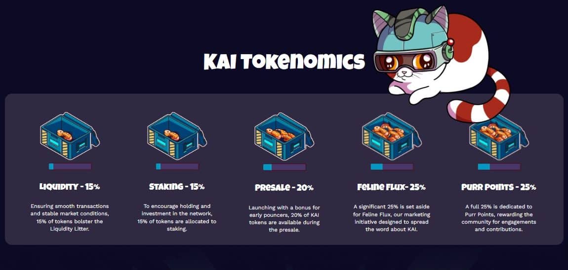 Kai Tokenomics