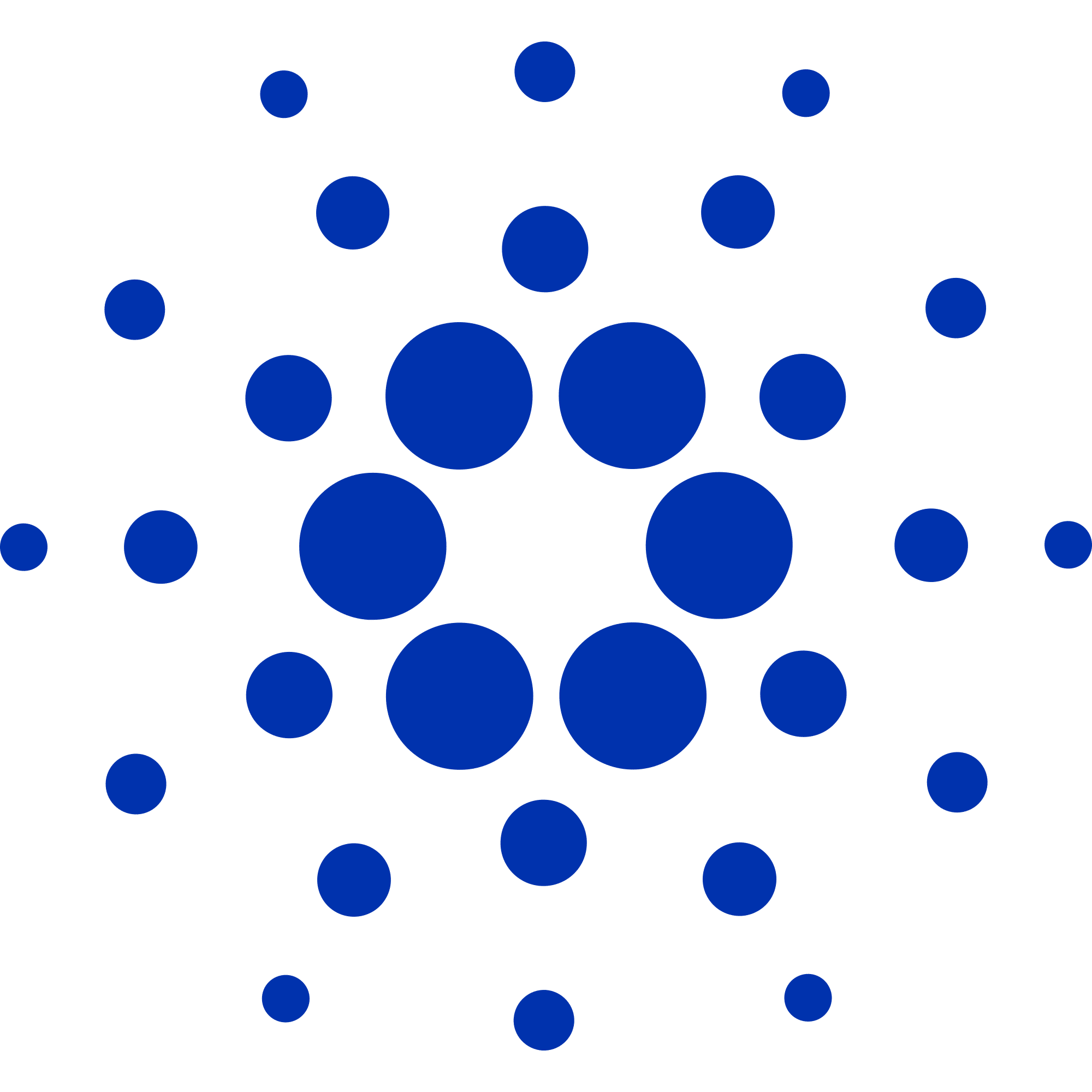 Cardano Price Prediction for Today, May 8 – ADA Technical Analysis