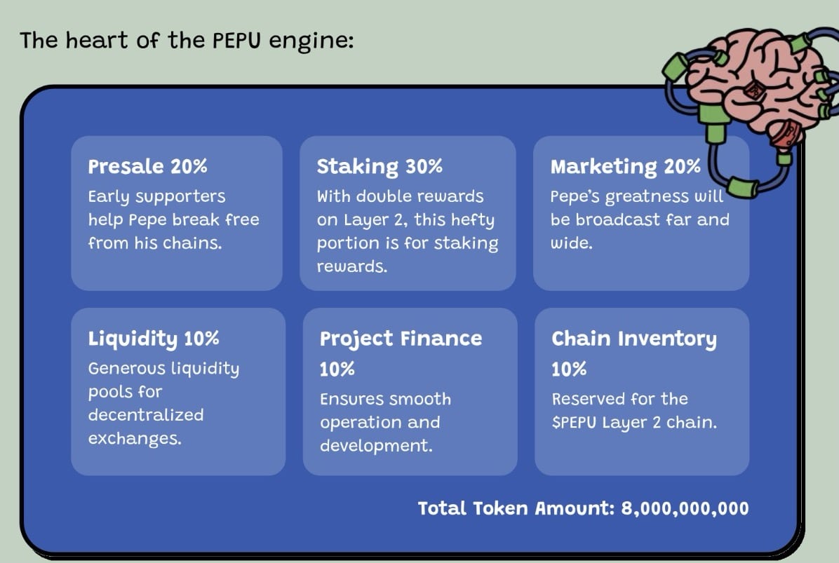 PEPU Engine