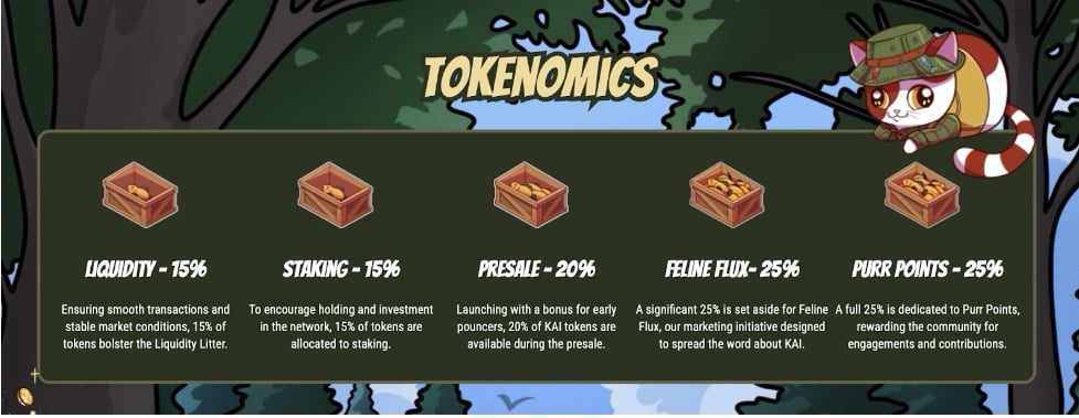 KAi tokenomics