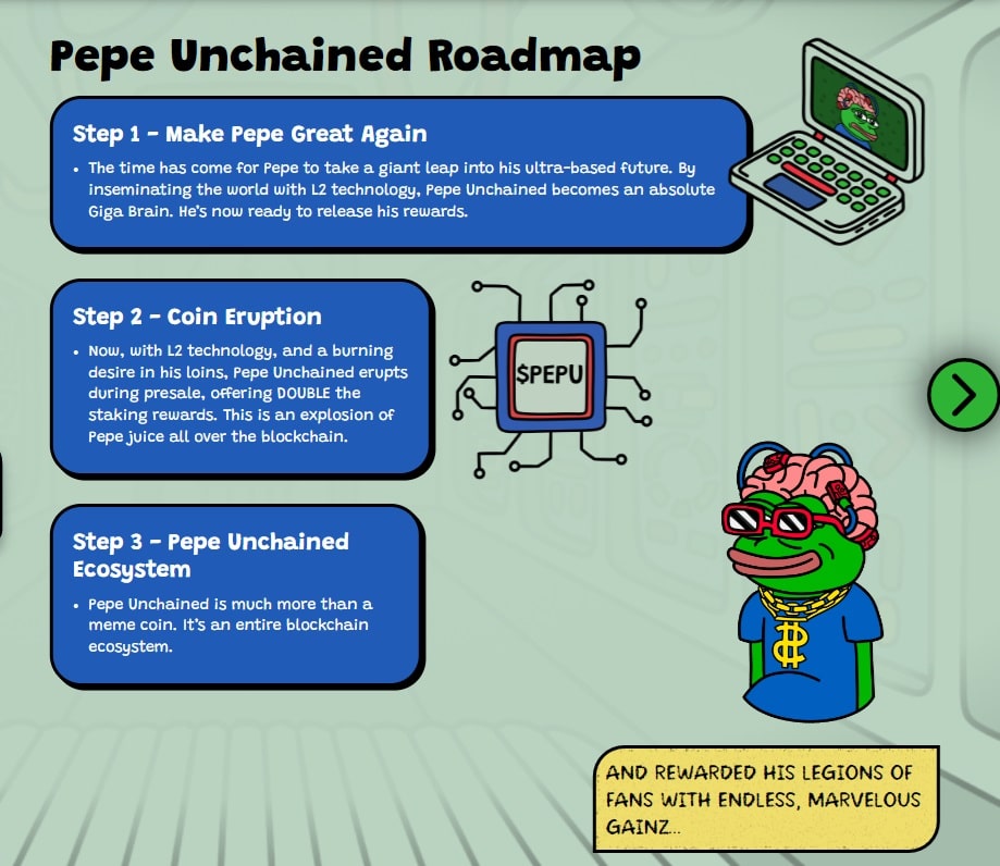 Pepe Unchained Roadmap