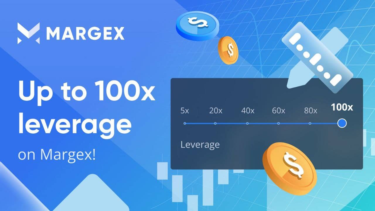 High leverage with Margex