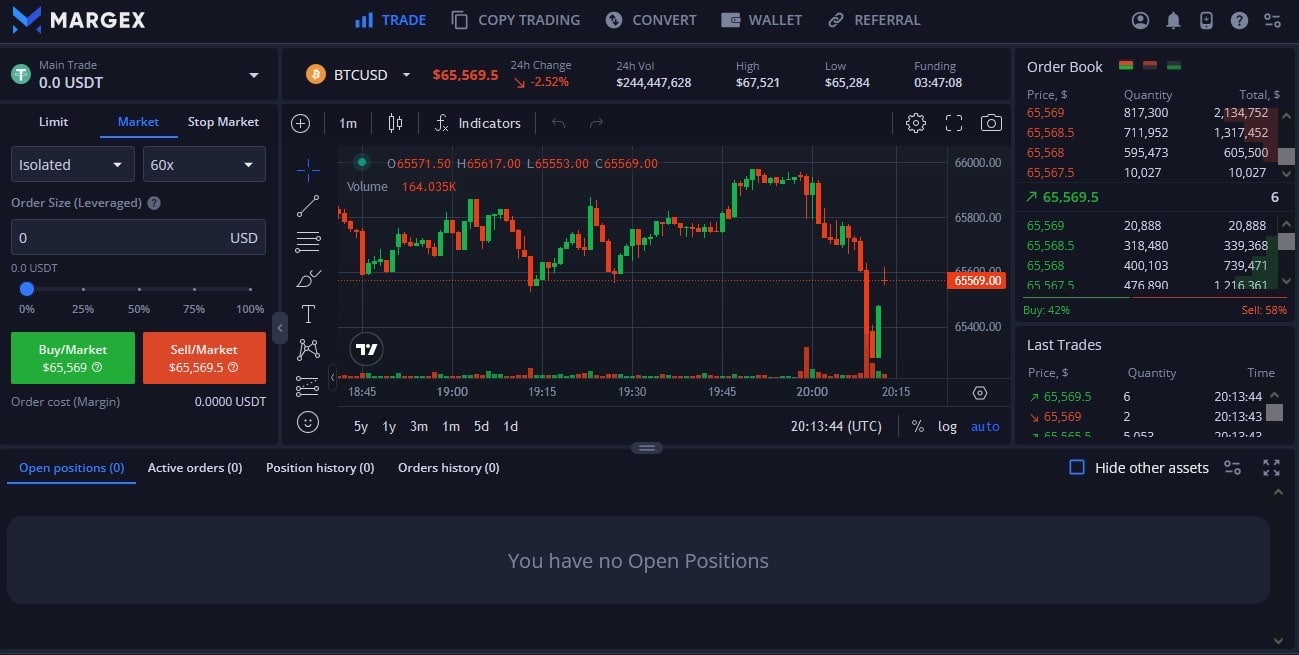 Margex trading chart