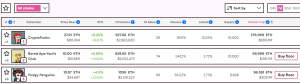 NFT最低価格