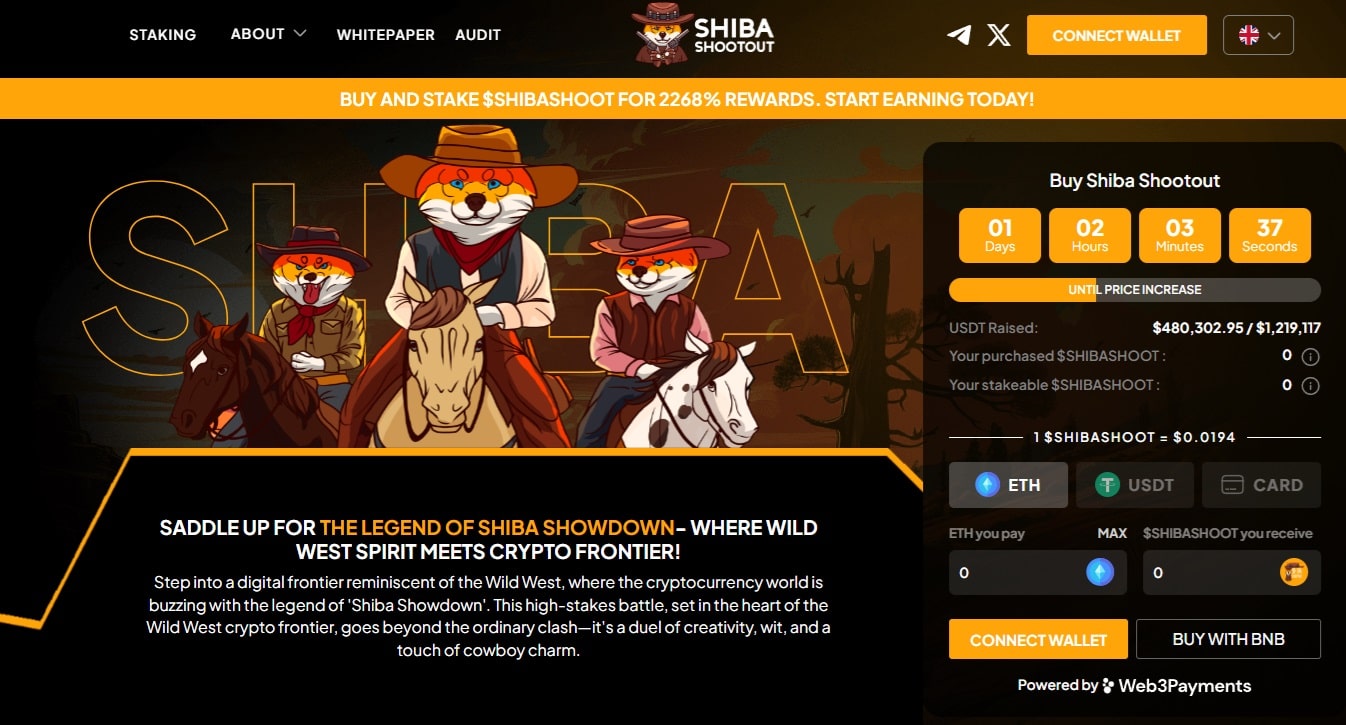 Shiba Shootout Funds Raised to date