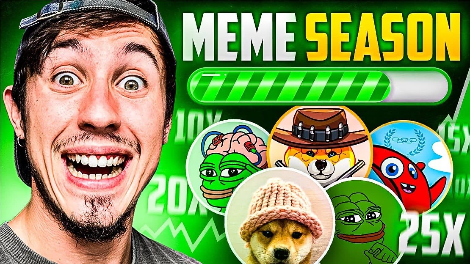 Top 5 Meme Coins to Invest In as the Crypto Market Recovers – $PEIPEI ...