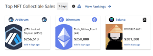 top sales in the past 7 days