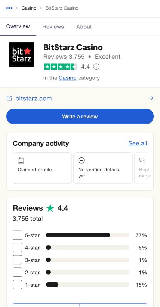 BitStarz - TrustPilot Review