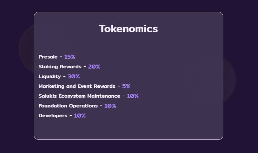 Salukis Coin Tokenomics