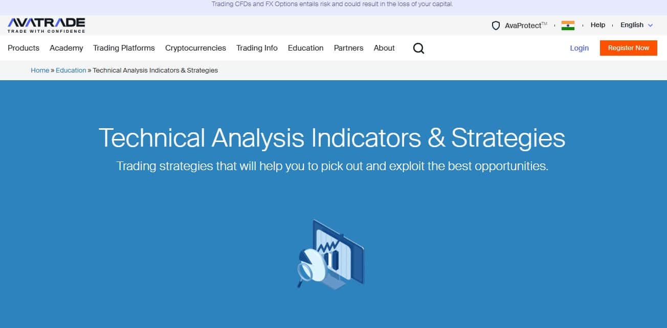 Avatrade Stock analysis