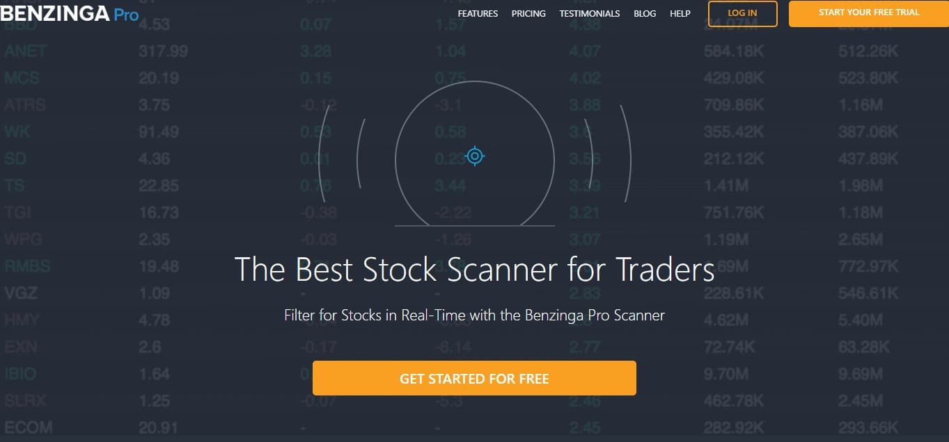 Best stock research tool Benzinga Pro