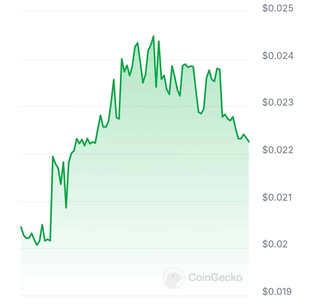 Matrix layer protocol price chart