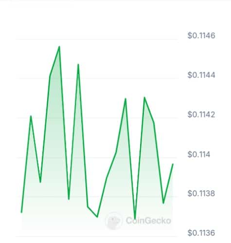 Security Token Offering