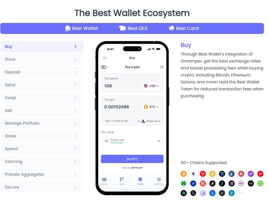 Best Wallet Ecosystem