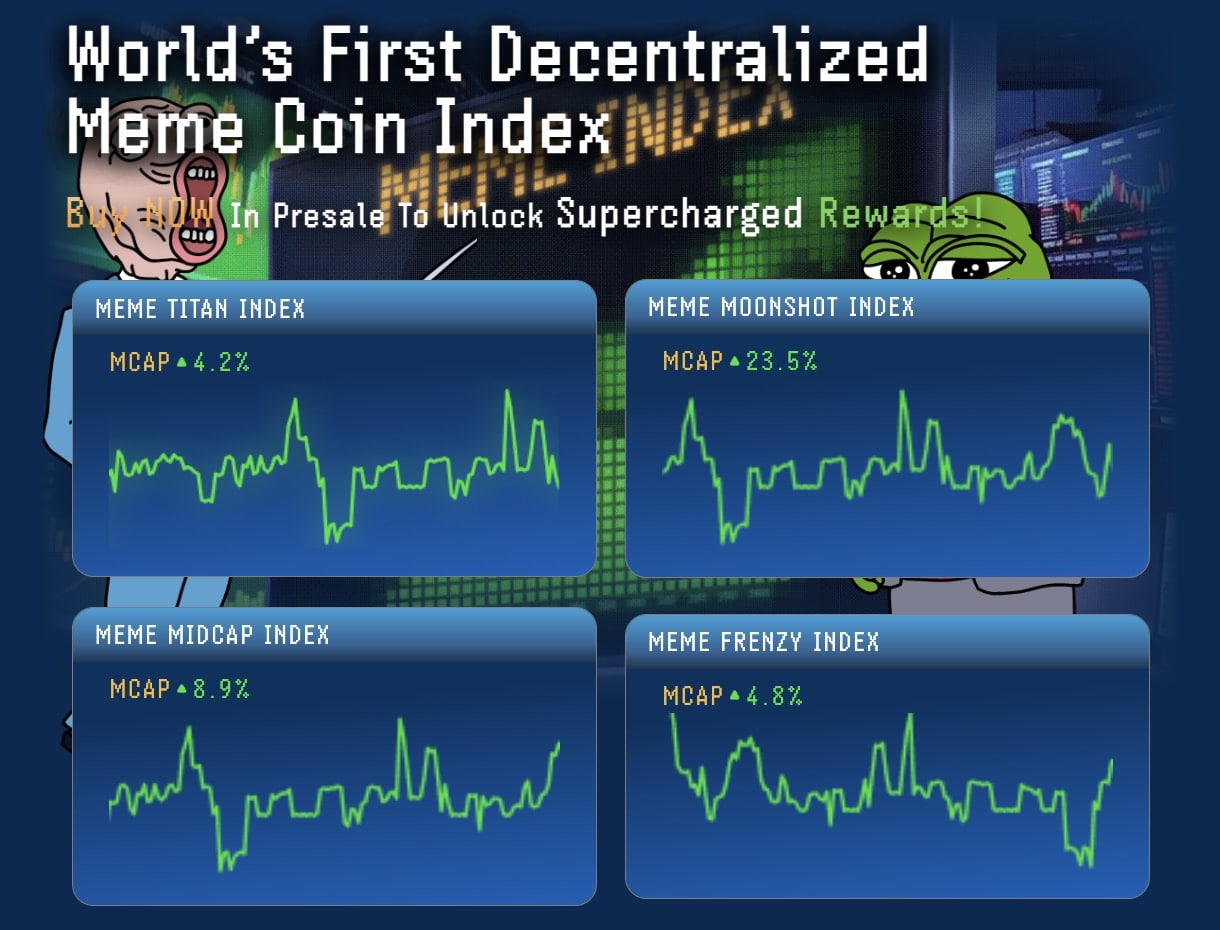 Different Meme coin Indices