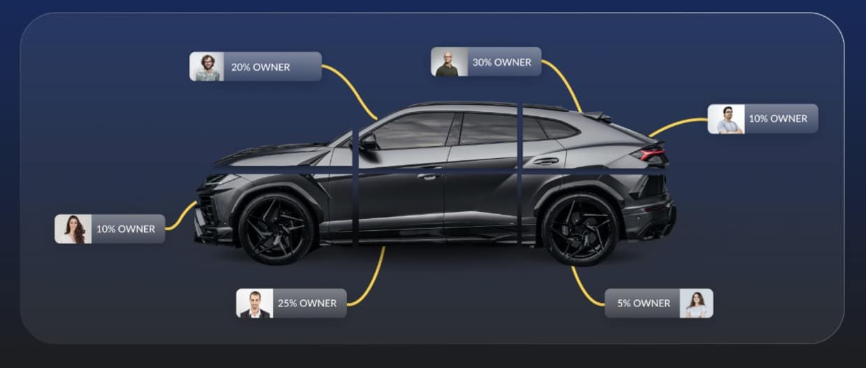 Own a Portion of a Whole Car Using NFT