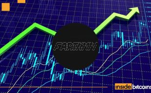 Fartcoin Price