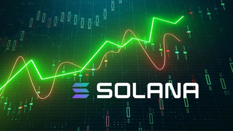 Crypto price chart