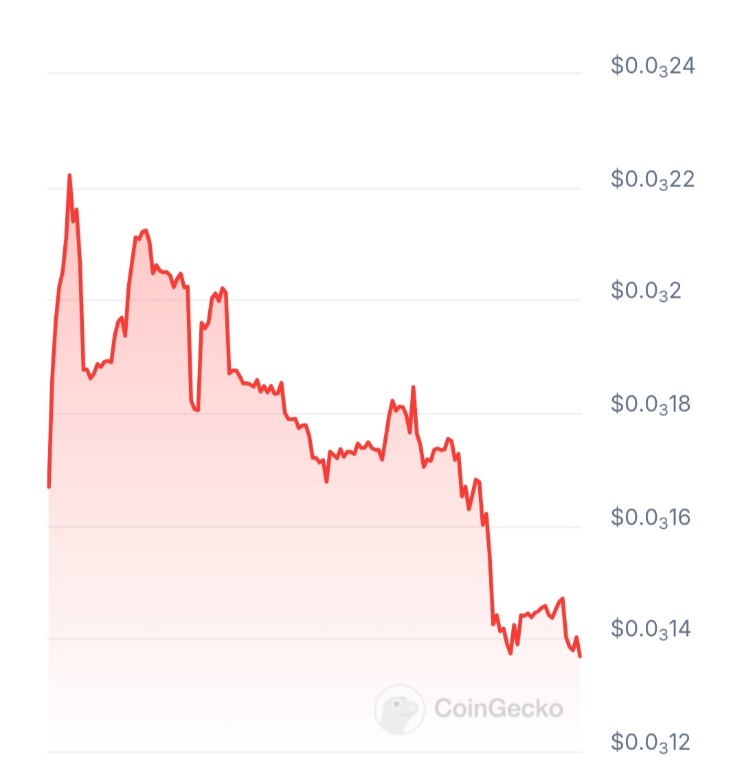 New Cryptocurrency Releases, Listings, & Presales At present – ZALPHA, xCREDI, Solidum RWA Token