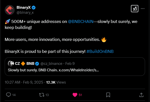 BNX Tweet