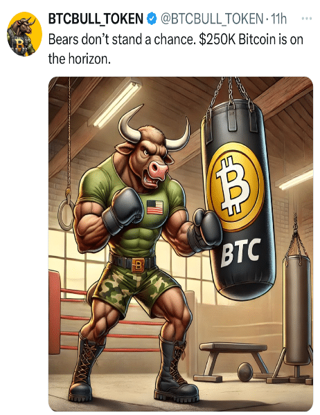 BTCBULL Tweet