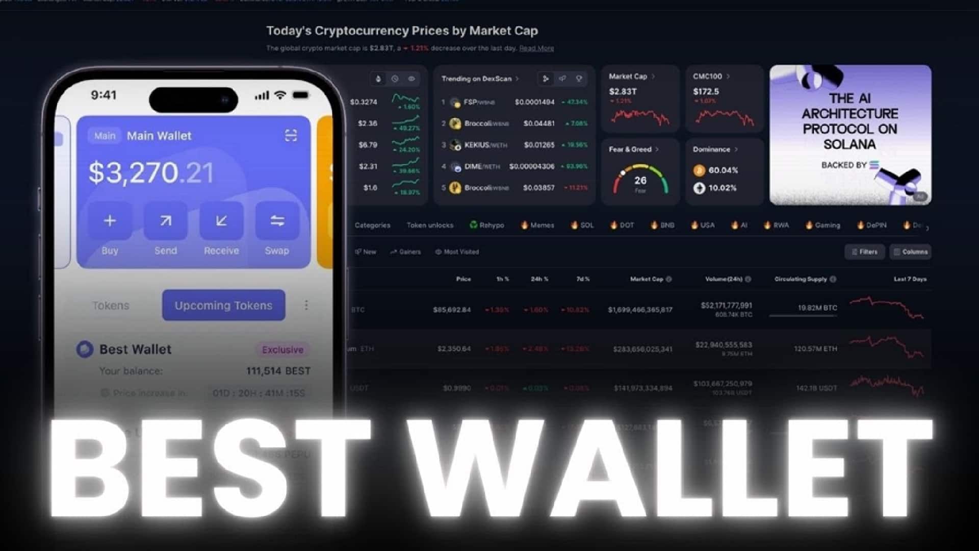 Best Wallet Presale Surges to $10.6 Million as Multi-Chain Support and Security Features Attract Investors