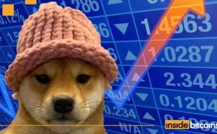 dogwifhat price