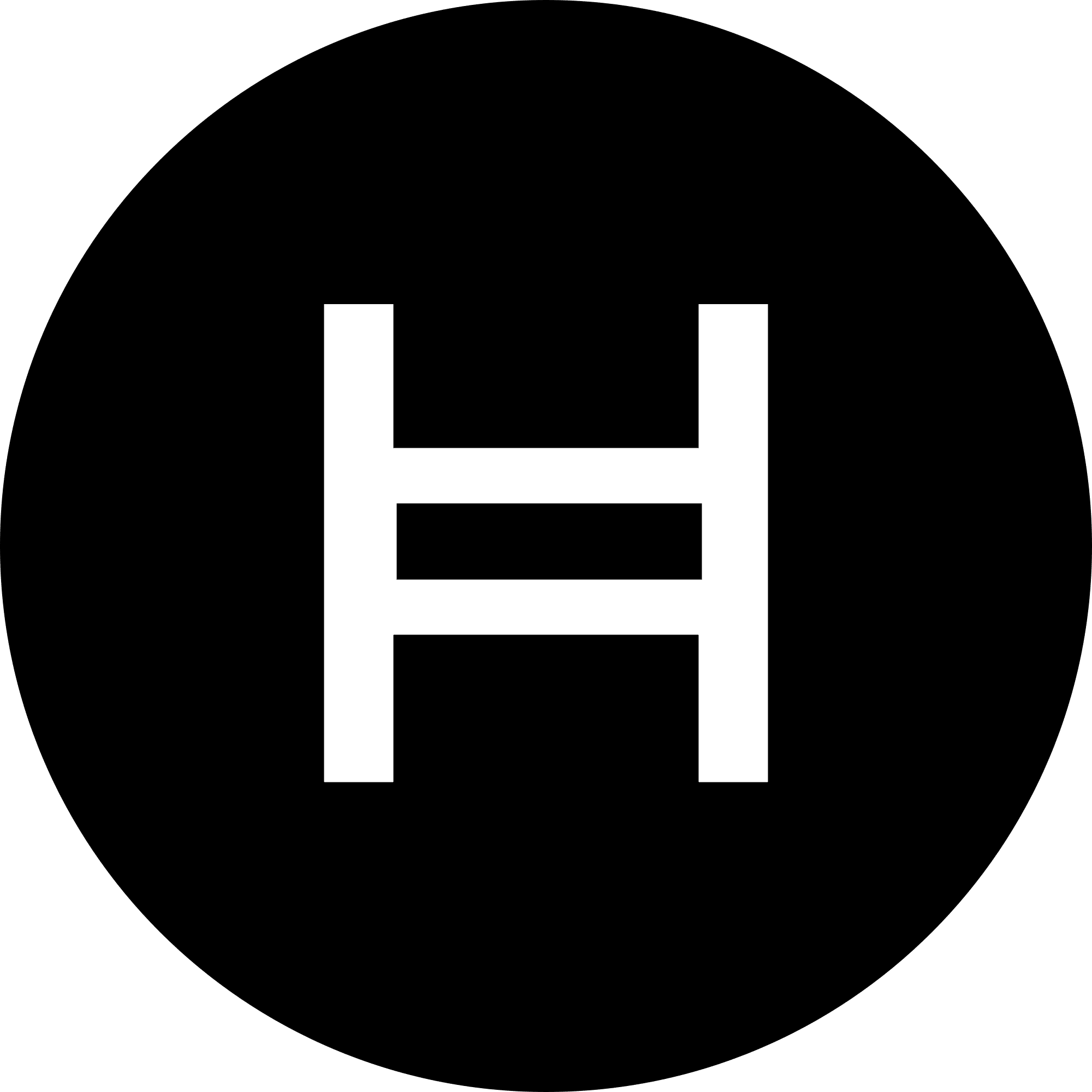 Hedera Price Prediction for Today, February 27 – HBAR Technical Analysis