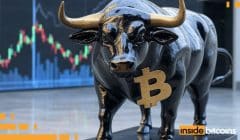 BTC Bull Token