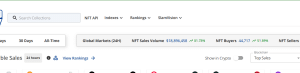 Every day NFT Gross sales Pump +80%, After DMarket Explode In Gross sales Quantity