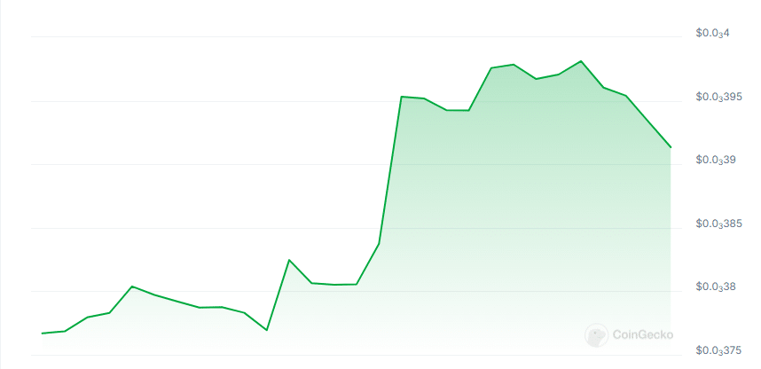 QudeAI framework price chart